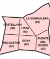 Distrito Salamanca