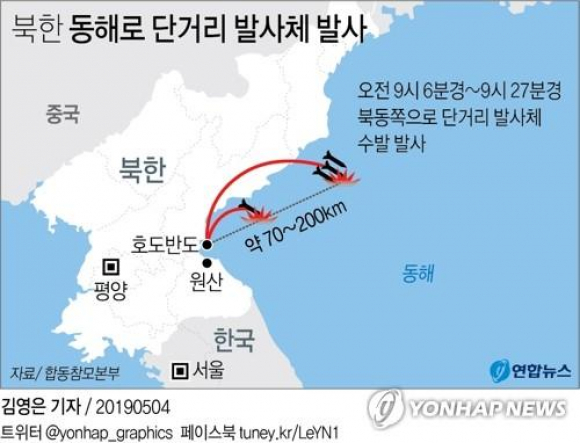 Trayectoria de los misiles lanzados por Corea del Norte. / Yonhap