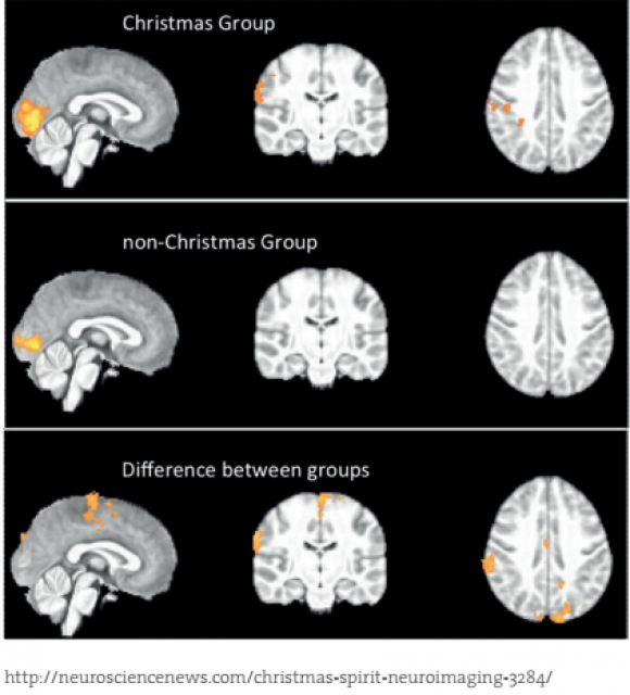 Así afecta la Navidad a nuestro cerebro