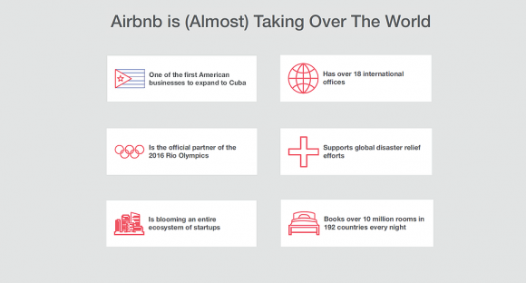 Fotografía del CV de Nina Mufleh que cautivó al CEO de Airbnb.
