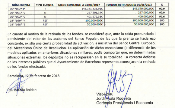 Carta del Ayuntamiento de Barcelona explicando la retirada de fondos en el Popular
