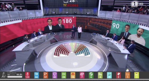 RTVE elecciones generales