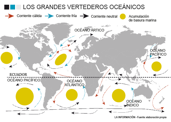 Corrientes oceánicas y concentración de plásticos en el mundo