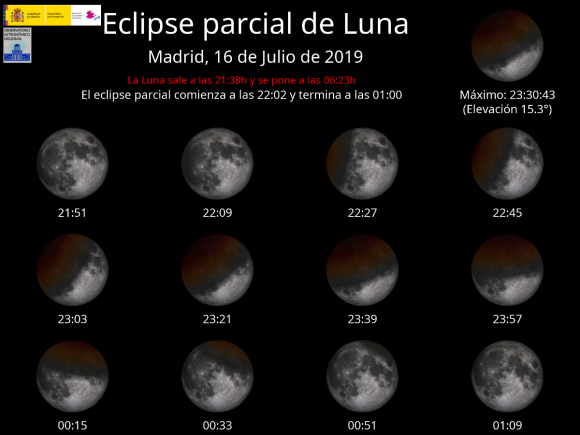 Eclipse parcial de la Luna en Madrid