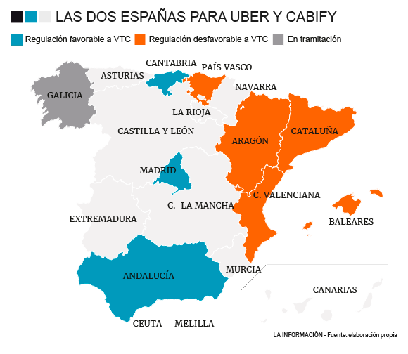 VTC Cabify Uber