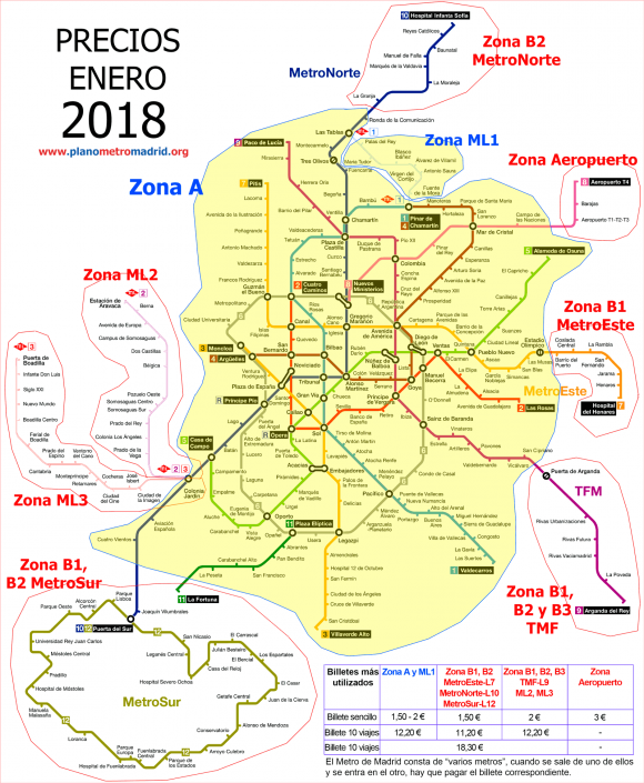 Mapa áreas Metro Madrid