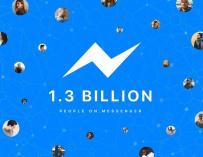 Facebook Messenger alcanza los 1.300 millones de usuarios activos al mes