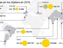 Mapa de los proveedores de Inditex.