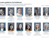 El nuevo gobierno de Andalucía