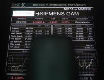 Siemens Gamesa vale en bolsa 10.000 millones de euros.